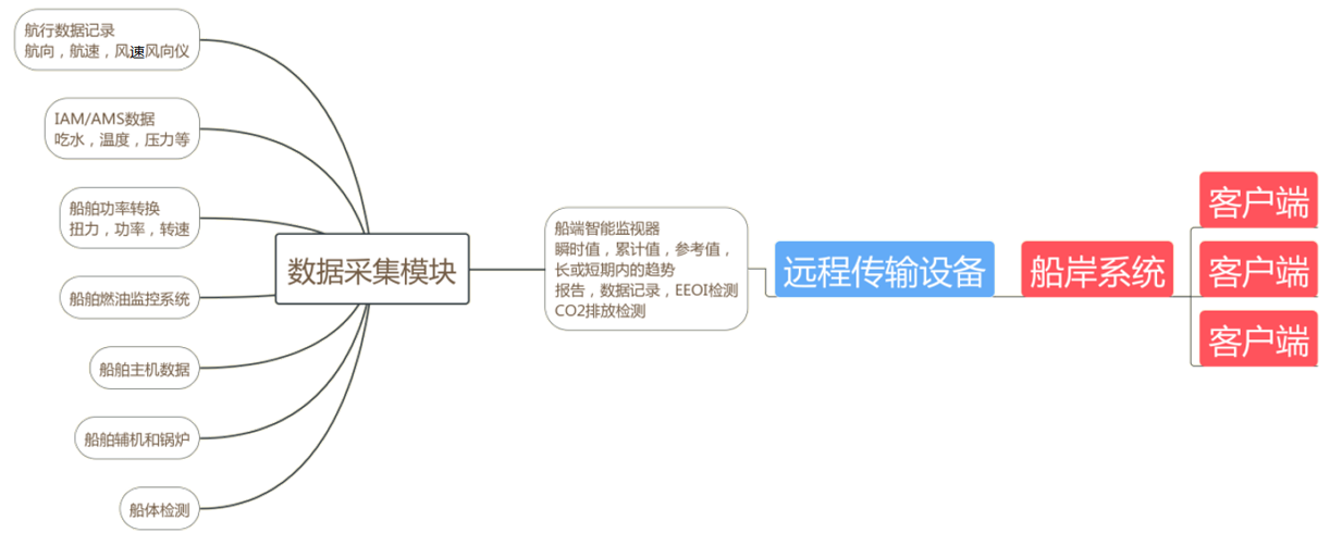 68c3848a233bd.png image.png